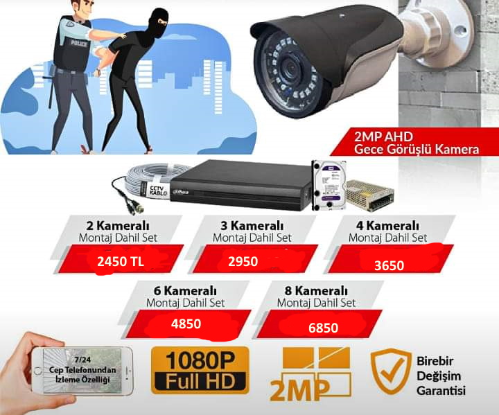 GUVENLIK KAMERA VE ALARM 54